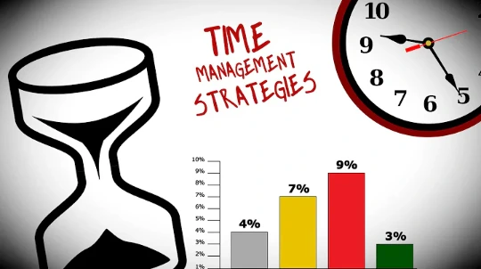 How To Improve Time Management