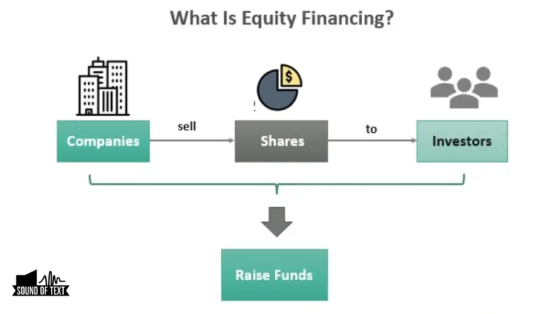 What Is Equity Financing