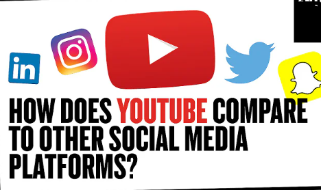 Is Youtube Considered Social Media