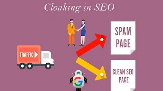 What Is Cloaking In Seo